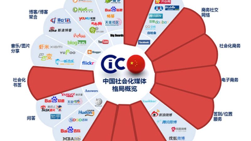 直播代运营：全案报价与收费标准解析